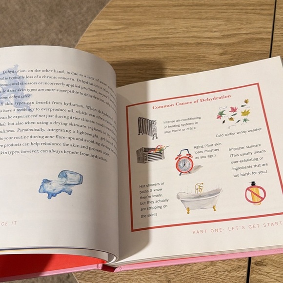 lets face it book - Picture 4 of 5